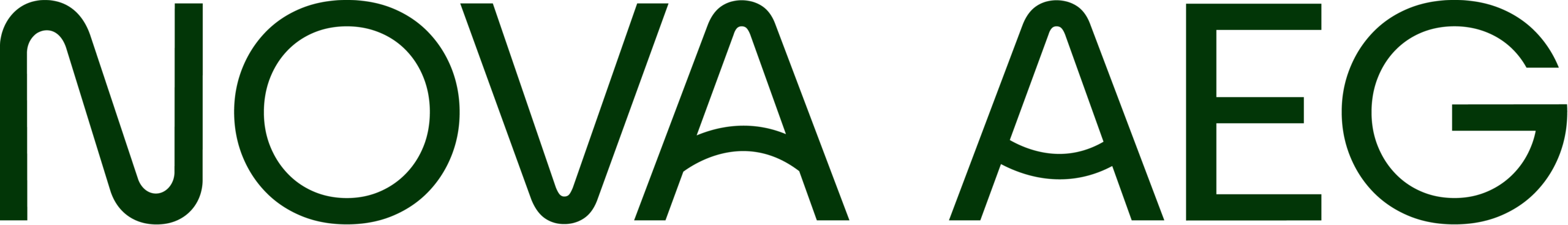 Nova AeG Energia